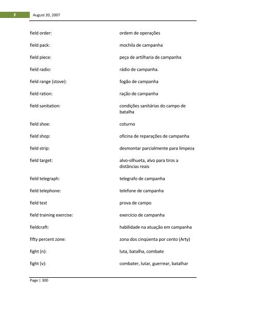 English-Portuguese Dictionary of Military Terminology - US Army ...