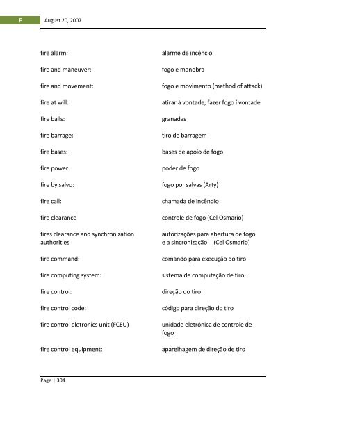 English-Portuguese Dictionary of Military Terminology - US Army ...