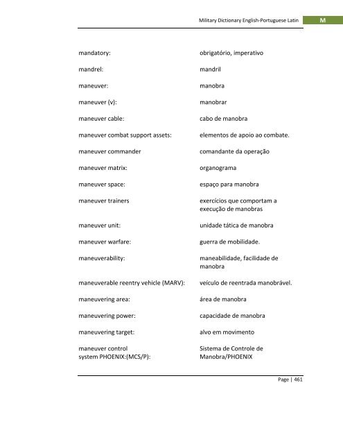 English-Portuguese Dictionary of Military Terminology - US Army ...