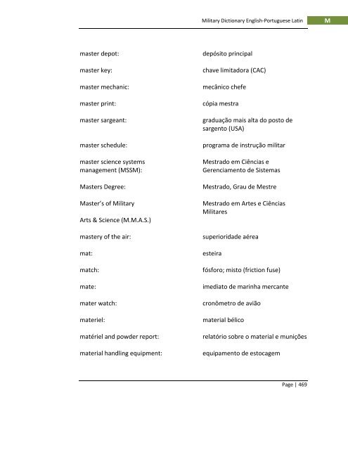 English-Portuguese Dictionary of Military Terminology - US Army ...