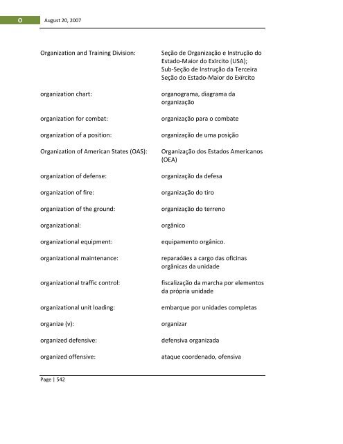 English-Portuguese Dictionary of Military Terminology - US Army ...