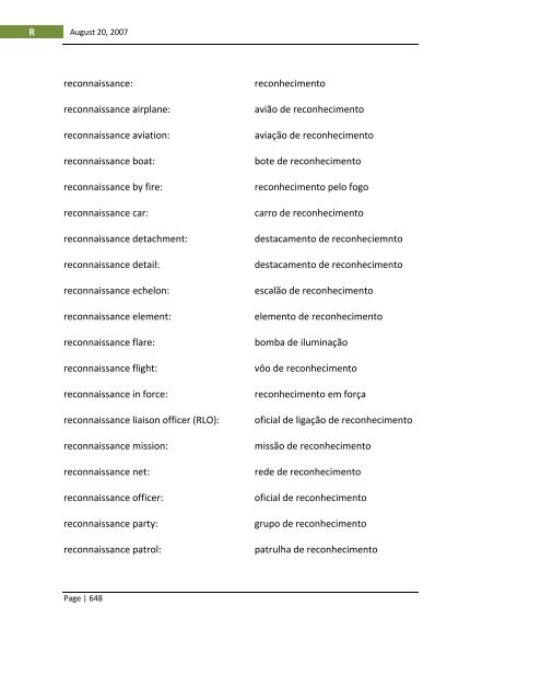 English-Portuguese Dictionary of Military Terminology - US Army ...