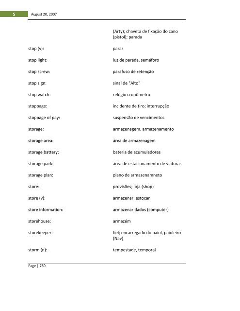 English-Portuguese Dictionary of Military Terminology - US Army ...