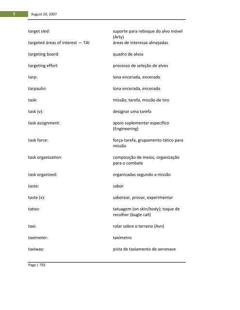 English-Portuguese Dictionary of Military Terminology - US Army ...