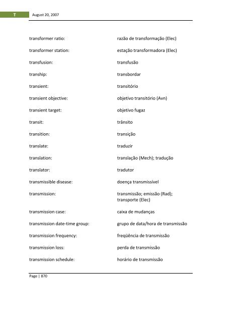 English-Portuguese Dictionary of Military Terminology - US Army ...