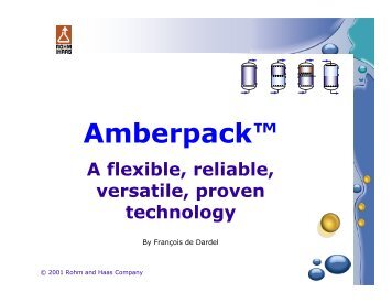 Amberpack™ - Witamy w Rohm and Haas POLSKA