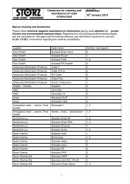 actuality: Chemicals for cleaning and disinfection of video ...