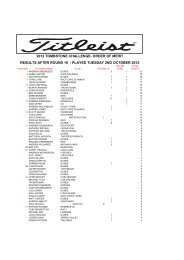 results after round 10 - The Dunes Golf Links