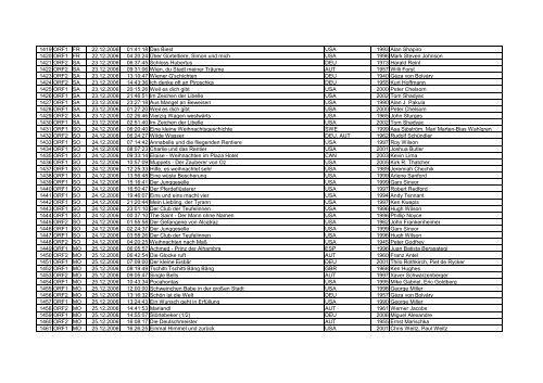 Filmliste Datum (Jän.-Dez.2006) - Film and Music Austria