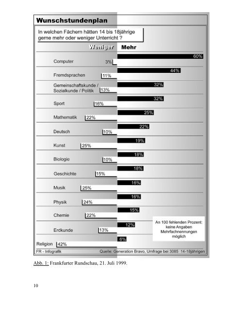 1. Einleitung - Heiner Klug