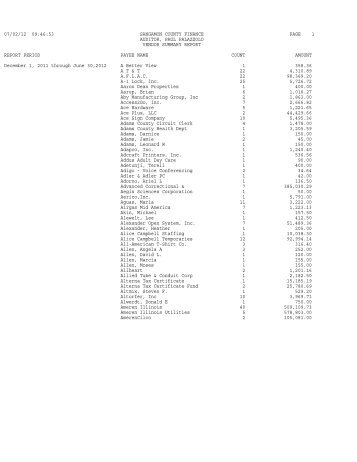 07/02/12 09:46:53 sangamon county finance page 1 auditor, paul ...