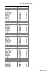 EWU Leistungsklassen-Einteilung 2012
