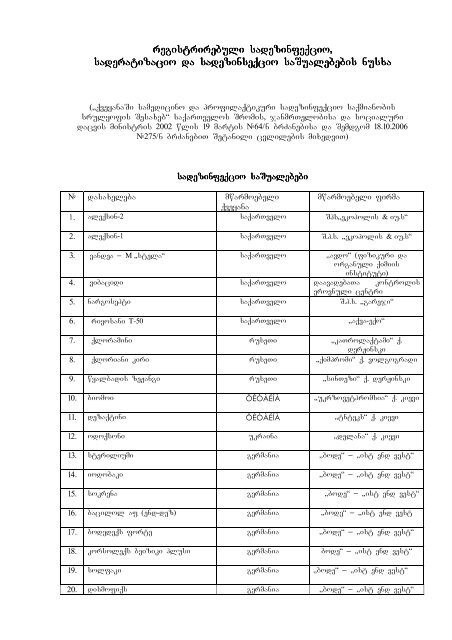 registrirebuli sadezinfeqcio, registrirebuli sadezinfeqcio ... - NCDC