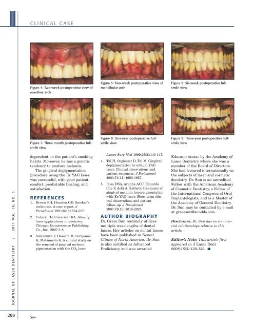 Academy of Laser Dentistry