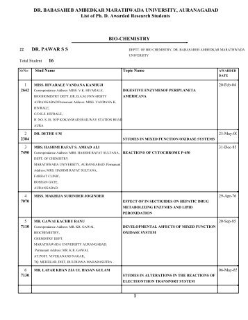 Crystal Reports: e:\tmp_report\pg\web-site_phd_awarded.rpt