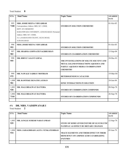 Crystal Reports: e:\tmp_report\pg\web-site_phd_awarded.rpt