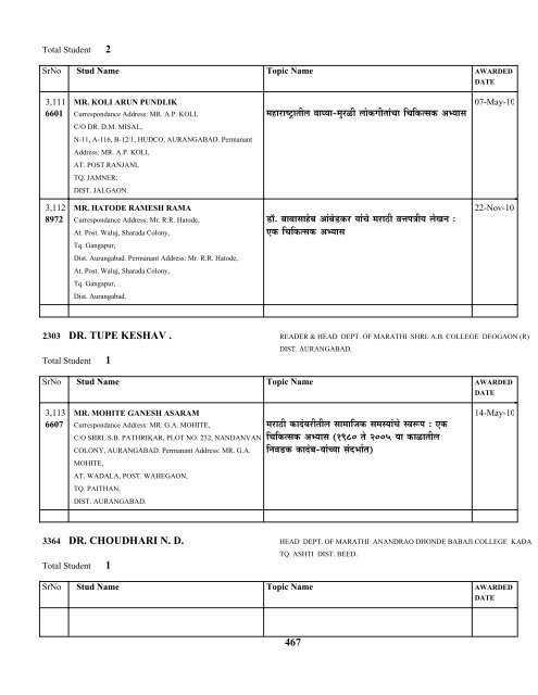 Crystal Reports: e:\tmp_report\pg\web-site_phd_awarded.rpt