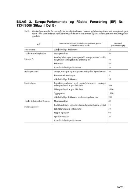 Titel: Aromastofbekendtgørelsen, annex 1 og annex 2 stoffer ...