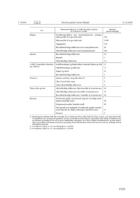 Titel: Aromastofbekendtgørelsen, annex 1 og annex 2 stoffer ...