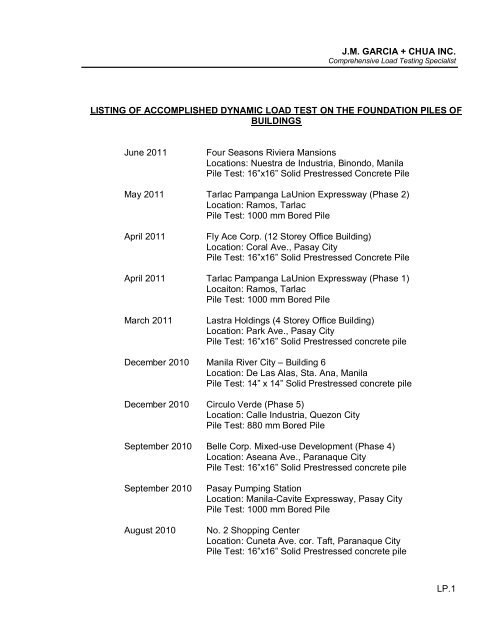 List Of Projects Jm Garcia Chua Inc