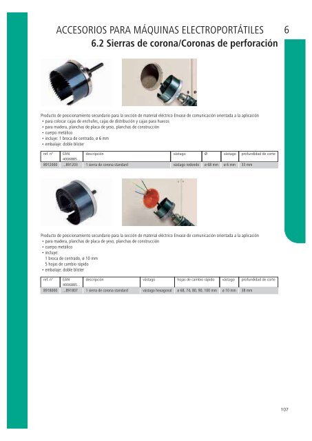 Coronas de perforaciÃ³n - Accesorios de carpinterÃ­a