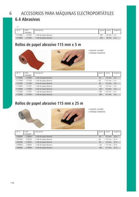 Coronas de perforaciÃ³n - Accesorios de carpinterÃ­a