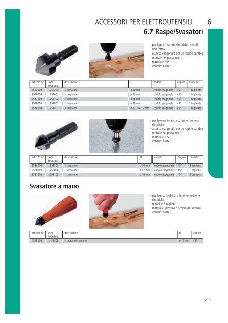 Elettroutensili - MyBricoShop