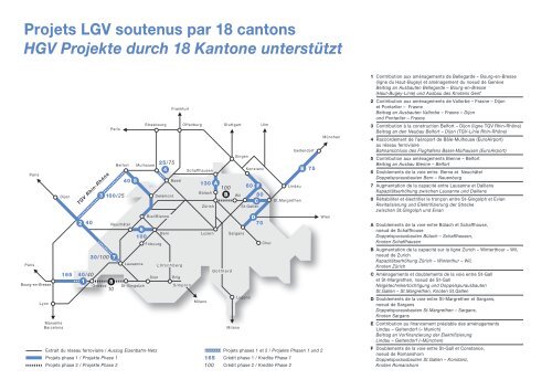 Der Standpunkt der Kantone La position des cantons - Ouestrail