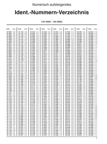 Ident.-Nummern-Verzeichnis