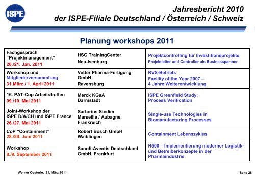 Bericht des Vorstandes - bei der ISPE-DACH