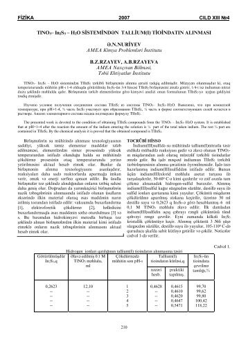 FİZİKA 2007 CILD XIII №4 TlNO3– In2S3 – H2O SİSTEMİNDЯN ...