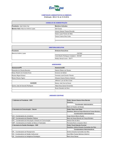 COMPOSIÇÃO ADMINISTRATIVA DA EMBRAPA