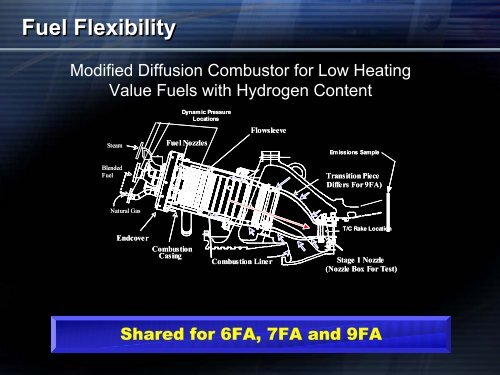 Integrated Gasification Combined Cycle GE IGCC ... - apec egcfe