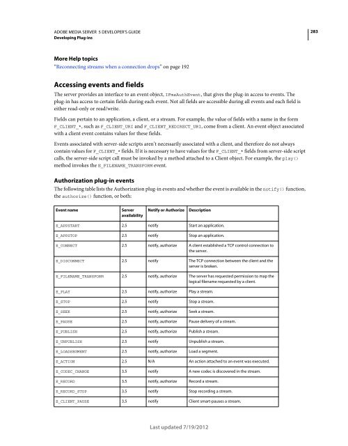ADOBE MEDIA SERVER 5 DEVE