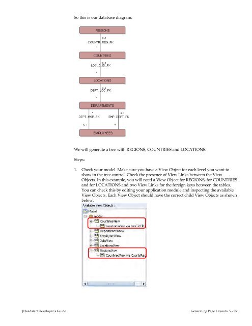 Oracle JHeadstart Developer's Guide - Downloads - Oracle