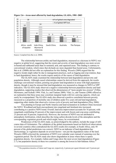 The Economics of Desertification, Land Degradation, and Drought