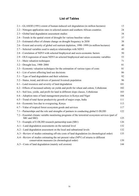 The Economics of Desertification, Land Degradation, and Drought