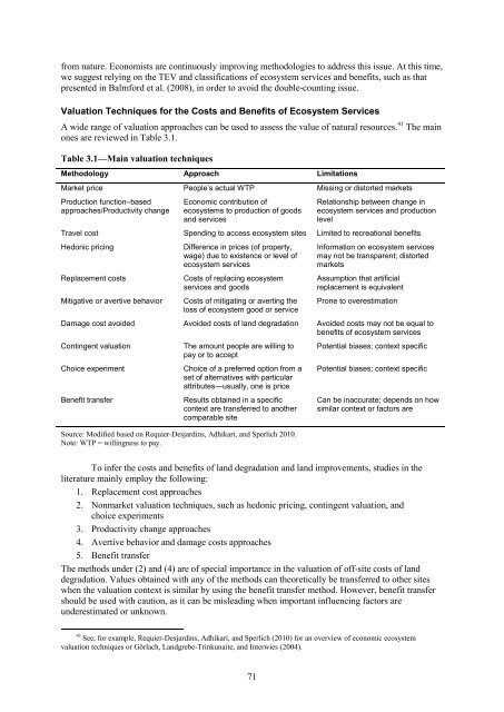 The Economics of Desertification, Land Degradation, and Drought