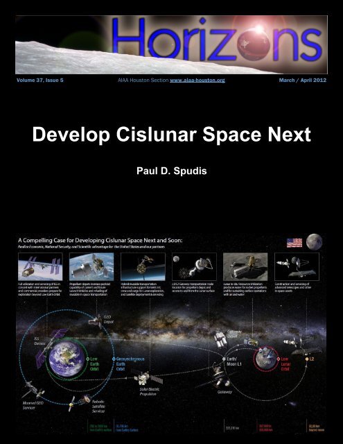 Develop Cislunar Space Next. Horizons - Spudis Lunar Resources