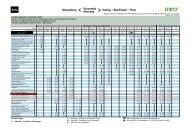 Wasserburg Schonstett Amerang Halfing Ã¢ÂÂ Bad Endorf Ã¢ÂÂ Prien