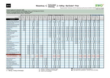 Wasserburg Schonstett Amerang Halfing Ã¢ÂÂ Bad Endorf Ã¢ÂÂ Prien