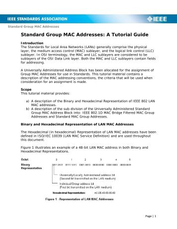 Standard Group MAC Addresses: A Tutorial Guide - IEEE