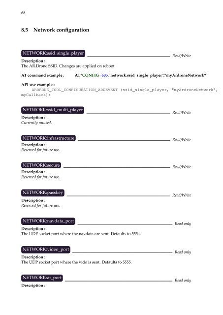 A.R.Drone Developer Guide - Abstract