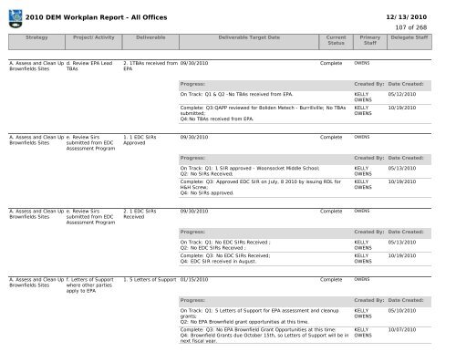 Work Plan & Progress Report - Rhode Island Department of ...