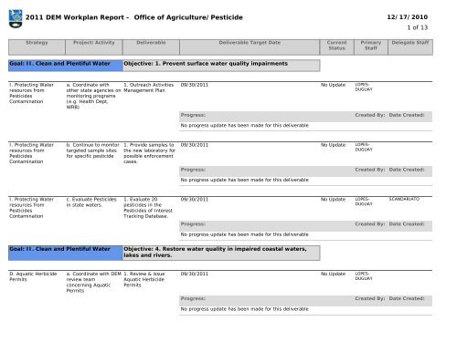 Work Plan & Progress Report - Rhode Island Department of ...