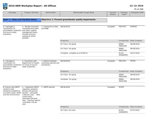 Work Plan & Progress Report - Rhode Island Department of ...