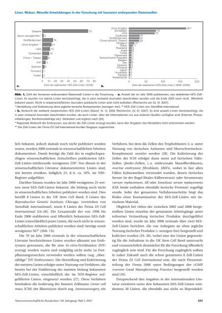 pdf-Datei zum Downloaden - Naturwissenschaftliche Rundschau