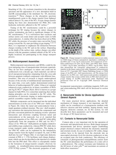 Prospects of Colloidal Nanocrystals for Electronic - Computer Science