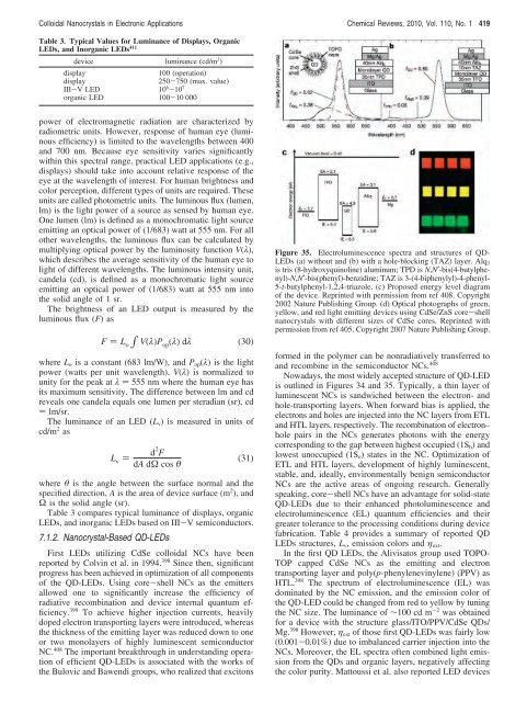 Prospects of Colloidal Nanocrystals for Electronic - Computer Science