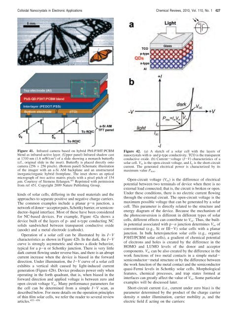 Prospects of Colloidal Nanocrystals for Electronic - Computer Science